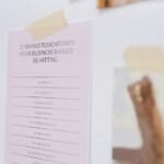 digital branding website strategy