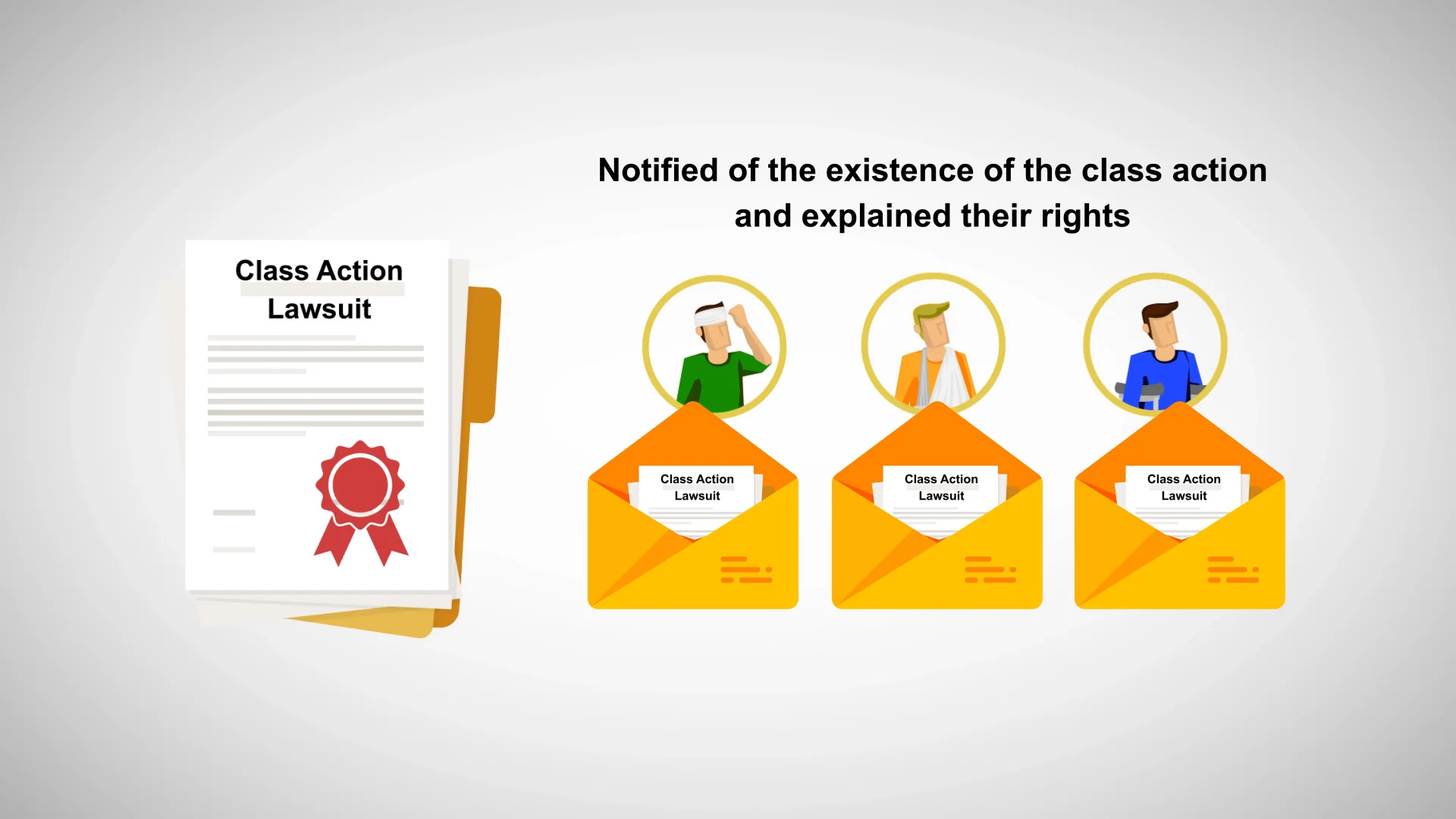 The Notice to Class Members in Litigation: Illuminating Rights for Collective Participation